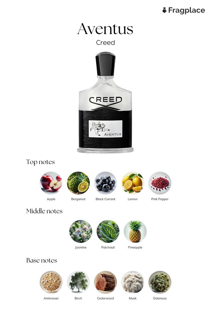 Aventus Creed Premium Perfume 3ml